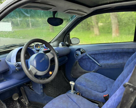 Жовтий Смарт Fortwo, об'ємом двигуна 0.8 л та пробігом 350 тис. км за 2500 $, фото 10 на Automoto.ua