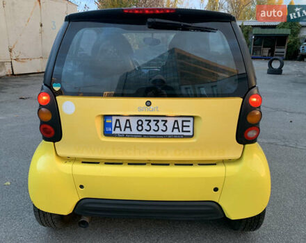 Желтый Смарт Форту, объемом двигателя 0.6 л и пробегом 146 тыс. км за 2300 $, фото 7 на Automoto.ua