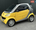 Жовтий Смарт Fortwo, об'ємом двигуна 0.8 л та пробігом 170 тис. км за 3200 $, фото 10 на Automoto.ua