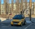 Желтый Смарт Форту, объемом двигателя 0.6 л и пробегом 173 тыс. км за 2000 $, фото 6 на Automoto.ua