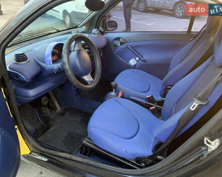 Желтый Смарт Форту, объемом двигателя 0.6 л и пробегом 146 тыс. км за 2300 $, фото 8 на Automoto.ua