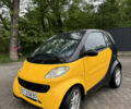 Жовтий Смарт Fortwo, об'ємом двигуна 0.8 л та пробігом 350 тис. км за 2500 $, фото 1 на Automoto.ua