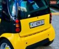 Жовтий Смарт Fortwo, об'ємом двигуна 0.6 л та пробігом 144 тис. км за 2950 $, фото 12 на Automoto.ua