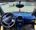 Жовтий Смарт Fortwo, об'ємом двигуна 0.6 л та пробігом 144 тис. км за 2950 $, фото 18 на Automoto.ua