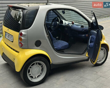 Жовтий Смарт Fortwo, об'ємом двигуна 0.8 л та пробігом 170 тис. км за 3200 $, фото 12 на Automoto.ua