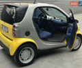Жовтий Смарт Fortwo, об'ємом двигуна 0.8 л та пробігом 170 тис. км за 3200 $, фото 12 на Automoto.ua