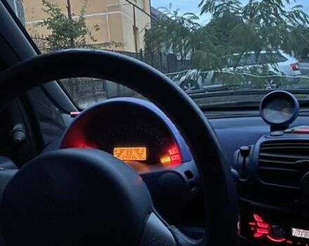Желтый Смарт Форту, объемом двигателя 0.6 л и пробегом 274 тыс. км за 2800 $, фото 1 на Automoto.ua