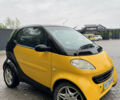 Жовтий Смарт Fortwo, об'ємом двигуна 0.8 л та пробігом 350 тис. км за 2500 $, фото 2 на Automoto.ua