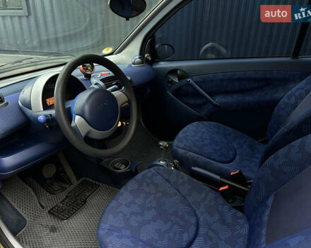 Жовтий Смарт Fortwo, об'ємом двигуна 0.8 л та пробігом 170 тис. км за 3200 $, фото 21 на Automoto.ua