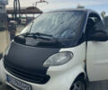Жовтий Смарт Fortwo, об'ємом двигуна 0.6 л та пробігом 274 тис. км за 1500 $, фото 3 на Automoto.ua