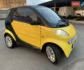 Желтый Смарт Форту, объемом двигателя 0.6 л и пробегом 146 тыс. км за 2300 $, фото 2 на Automoto.ua