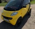 Желтый Смарт Форту, объемом двигателя 0.6 л и пробегом 191 тыс. км за 2900 $, фото 1 на Automoto.ua