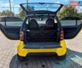 Желтый Смарт Форту, объемом двигателя 0.6 л и пробегом 225 тыс. км за 2850 $, фото 10 на Automoto.ua