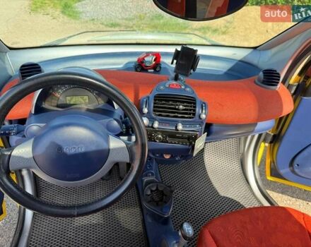 Жовтий Смарт Fortwo, об'ємом двигуна 0.6 л та пробігом 180 тис. км за 2999 $, фото 6 на Automoto.ua