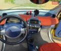 Жовтий Смарт Fortwo, об'ємом двигуна 0.6 л та пробігом 180 тис. км за 2999 $, фото 6 на Automoto.ua