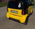 Желтый Смарт Форту, объемом двигателя 0.6 л и пробегом 190 тыс. км за 3100 $, фото 2 на Automoto.ua