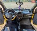 Желтый Смарт Форту, объемом двигателя 0.6 л и пробегом 225 тыс. км за 2850 $, фото 12 на Automoto.ua