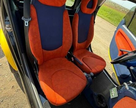 Желтый Смарт Форту, объемом двигателя 0.6 л и пробегом 191 тыс. км за 2900 $, фото 9 на Automoto.ua