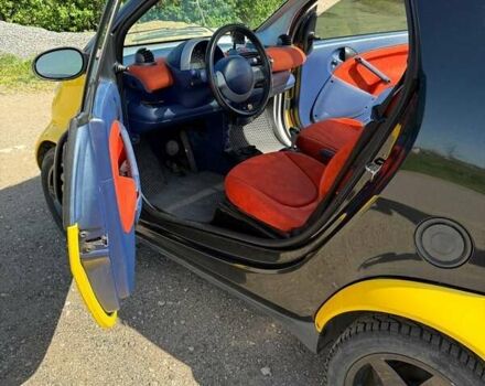 Жовтий Смарт Fortwo, об'ємом двигуна 0.6 л та пробігом 180 тис. км за 2999 $, фото 7 на Automoto.ua