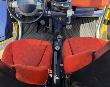 Желтый Смарт Форту, объемом двигателя 0.6 л и пробегом 191 тыс. км за 2900 $, фото 8 на Automoto.ua