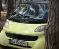 Желтый Смарт Форту, объемом двигателя 0.6 л и пробегом 188 тыс. км за 2850 $, фото 7 на Automoto.ua