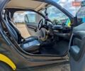 Желтый Смарт Форту, объемом двигателя 0.6 л и пробегом 225 тыс. км за 2850 $, фото 13 на Automoto.ua