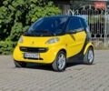 Желтый Смарт Форту, объемом двигателя 0.6 л и пробегом 225 тыс. км за 2850 $, фото 6 на Automoto.ua