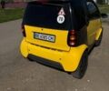 Желтый Смарт Форту, объемом двигателя 0.6 л и пробегом 191 тыс. км за 2900 $, фото 2 на Automoto.ua