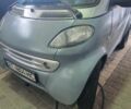 Жовтий Смарт Fortwo, об'ємом двигуна 0.6 л та пробігом 190 тис. км за 2950 $, фото 1 на Automoto.ua