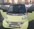 Желтый Смарт Форту, объемом двигателя 0.6 л и пробегом 171 тыс. км за 3800 $, фото 1 на Automoto.ua