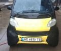 Жовтий Смарт Fortwo, об'ємом двигуна 0.6 л та пробігом 170 тис. км за 2800 $, фото 1 на Automoto.ua