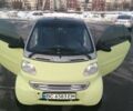 Желтый Смарт Форту, объемом двигателя 0.6 л и пробегом 171 тыс. км за 3800 $, фото 9 на Automoto.ua