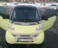 Желтый Смарт Форту, объемом двигателя 0.6 л и пробегом 171 тыс. км за 3800 $, фото 10 на Automoto.ua