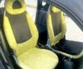 Жовтий Смарт Fortwo, об'ємом двигуна 0.7 л та пробігом 170 тис. км за 3050 $, фото 8 на Automoto.ua