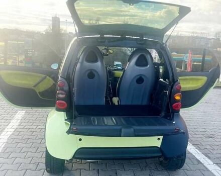 Жовтий Смарт Fortwo, об'ємом двигуна 0.7 л та пробігом 170 тис. км за 3050 $, фото 2 на Automoto.ua