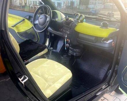 Жовтий Смарт Fortwo, об'ємом двигуна 0.7 л та пробігом 170 тис. км за 3050 $, фото 4 на Automoto.ua