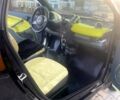 Жовтий Смарт Fortwo, об'ємом двигуна 0.7 л та пробігом 170 тис. км за 3050 $, фото 4 на Automoto.ua