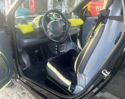 Жовтий Смарт Fortwo, об'ємом двигуна 0.7 л та пробігом 170 тис. км за 3050 $, фото 5 на Automoto.ua