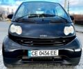 Жовтий Смарт Fortwo, об'ємом двигуна 0.7 л та пробігом 170 тис. км за 3050 $, фото 13 на Automoto.ua