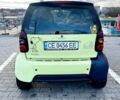 Жовтий Смарт Fortwo, об'ємом двигуна 0.7 л та пробігом 170 тис. км за 3050 $, фото 9 на Automoto.ua