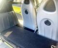 Жовтий Смарт Fortwo, об'ємом двигуна 0.7 л та пробігом 170 тис. км за 3050 $, фото 12 на Automoto.ua