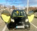 Жовтий Смарт Fortwo, об'ємом двигуна 0.7 л та пробігом 170 тис. км за 3050 $, фото 3 на Automoto.ua