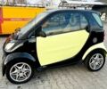 Жовтий Смарт Fortwo, об'ємом двигуна 0.7 л та пробігом 170 тис. км за 3050 $, фото 7 на Automoto.ua