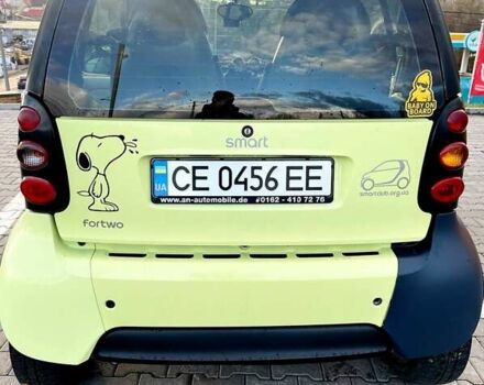 Жовтий Смарт Fortwo, об'ємом двигуна 0.7 л та пробігом 170 тис. км за 3050 $, фото 10 на Automoto.ua