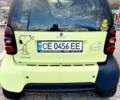 Жовтий Смарт Fortwo, об'ємом двигуна 0.7 л та пробігом 170 тис. км за 3050 $, фото 10 на Automoto.ua