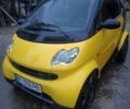 Жовтий Смарт Fortwo, об'ємом двигуна 0.7 л та пробігом 230 тис. км за 2800 $, фото 2 на Automoto.ua