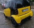 Жовтий Смарт Fortwo, об'ємом двигуна 0.7 л та пробігом 230 тис. км за 2800 $, фото 9 на Automoto.ua