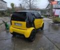 Жовтий Смарт Fortwo, об'ємом двигуна 0.7 л та пробігом 230 тис. км за 2800 $, фото 8 на Automoto.ua