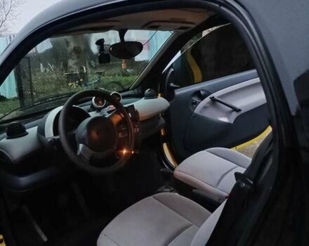 Жовтий Смарт Fortwo, об'ємом двигуна 0.7 л та пробігом 230 тис. км за 2800 $, фото 4 на Automoto.ua