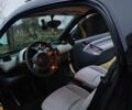 Жовтий Смарт Fortwo, об'ємом двигуна 0.7 л та пробігом 230 тис. км за 2800 $, фото 4 на Automoto.ua